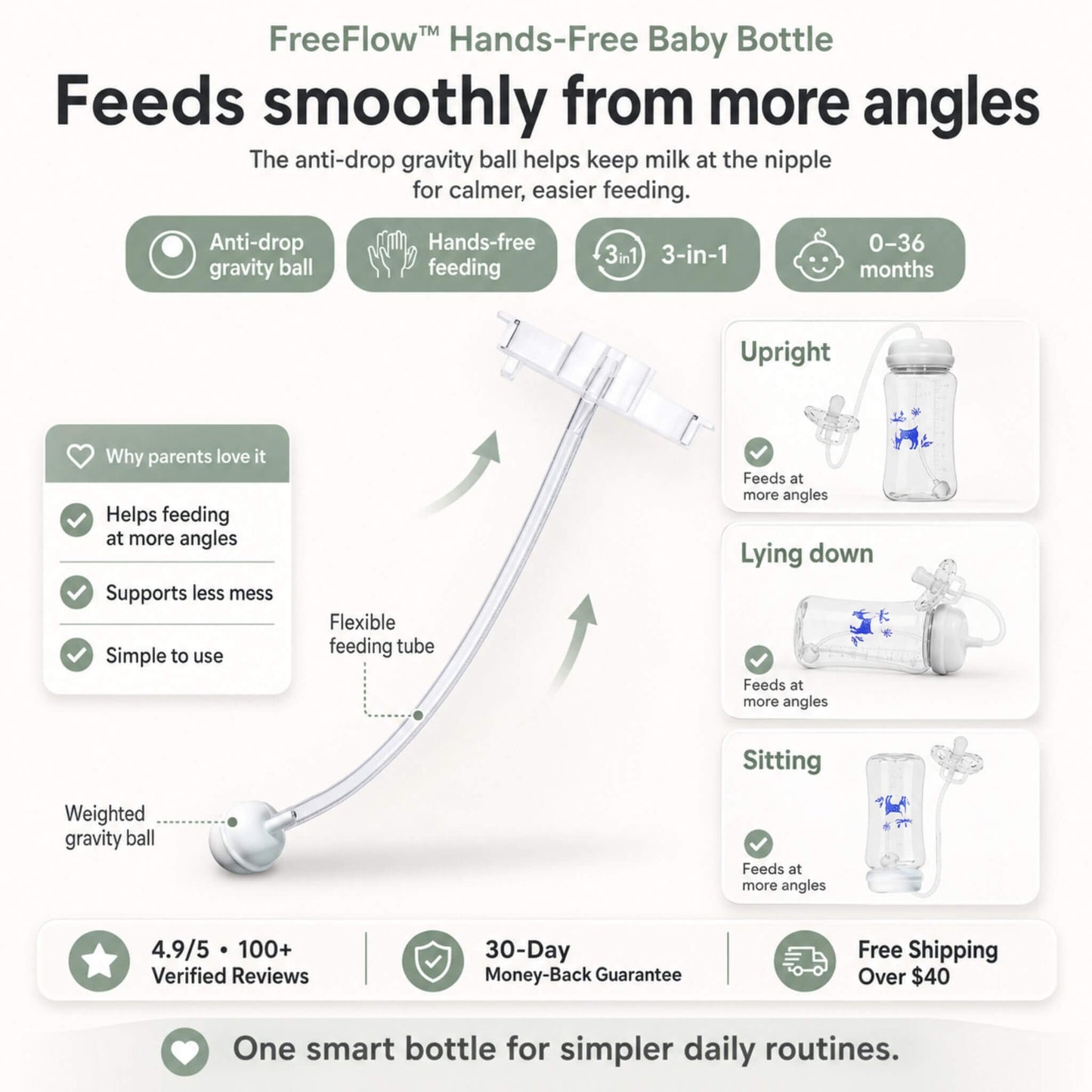 FreeFlow™ Hands-Free Baby Bottle