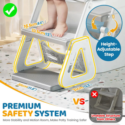 2-in-1 Potty Training Seat with Step Stool – Height Adjustable, Splash Guard & Non-Slip