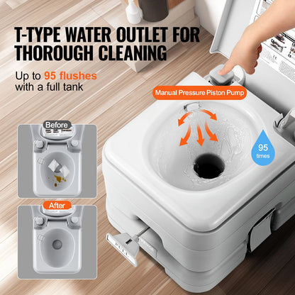 Portable Camping Toilet with Flushing – 5.2 Gal, Leak-Proof, 95 Flushes, Carry Bag Included
