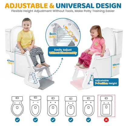 2-in-1 Potty Training Seat with Step Stool – Height Adjustable, Splash Guard & Non-Slip