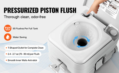 Portable Camping Toilet with Flushing – 5.2 Gal, Leak-Proof, 95 Flushes, Carry Bag Included